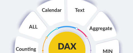 How to Work with 17+ Date and Time Functions in DAX