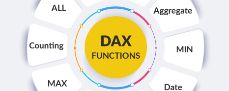 How To Differ CALCULATETABLE Over FILTER In DAX